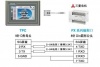 三菱PLC FX3U編程口被燒壞了，怎么辦？