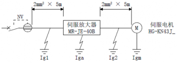 三菱伺服驅動器MR-JE-B漏電斷路器該怎么選定？