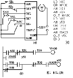 三菱plc選型手冊下載，三菱PLC資料查找