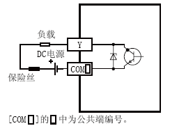 FX3U-128MT-ES-A輸出接線(xiàn)